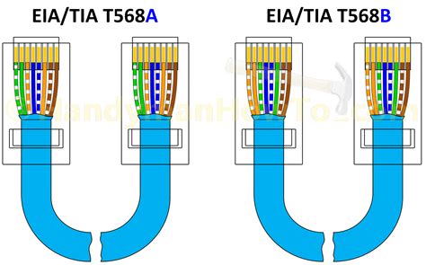 artsise cat  ethernet cable wiring diagram