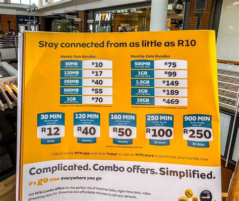 buying  sim card  south africa   traveltomtomnet