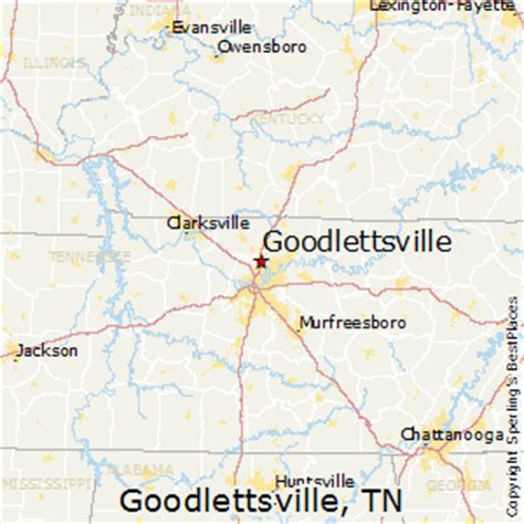 places    goodlettsville tennessee