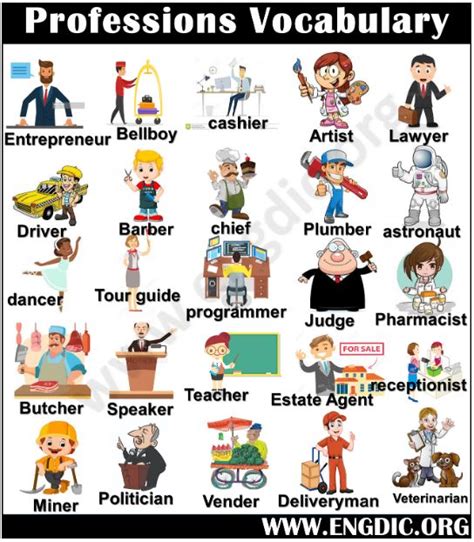 vocabulary words  english  pictures   vocabulary