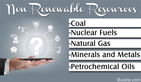 definitive list   renewable resources  save nature