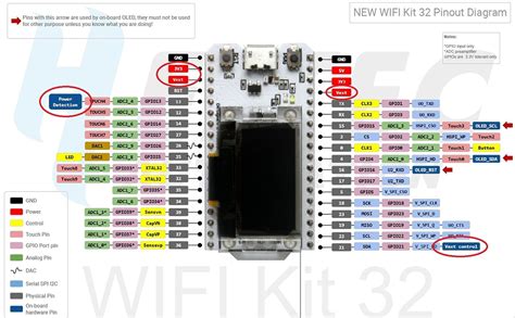 hanimandl fuer neue heltec board version  wifi kit  aka wifi kit