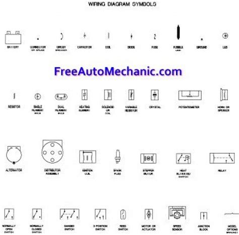 automotive schematic symbols