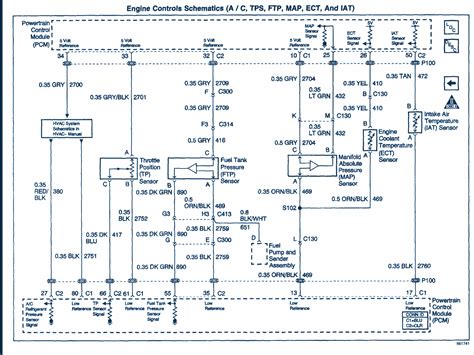 chevrolet malibu   wiring diagram diagram  circuit