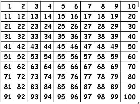 images  printable blank number grid   printable number