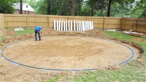 installing   ground pool   sand base  foam cove