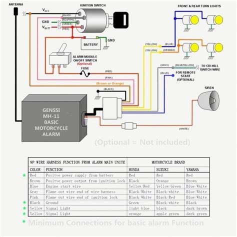 auto alarm wiring diagrams