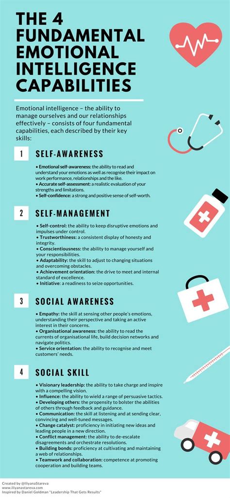 638 best images about mental health activities on pinterest social work therapy ideas and