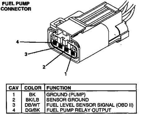 dodge ram  fuel pump wiring diagram collection