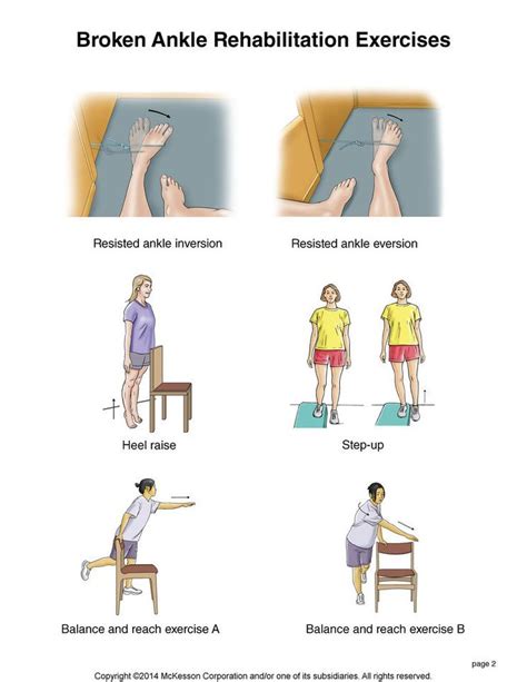 summit medical group ankle rehab exercises ankle fracture ankle