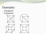 Planar Graph Coloring Examples Graphs Ppt Powerpoint Presentation K4 Q3 sketch template