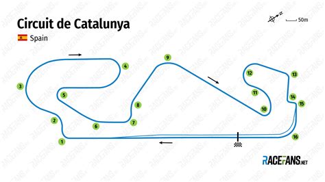 circuit de catalunya track map  racefans