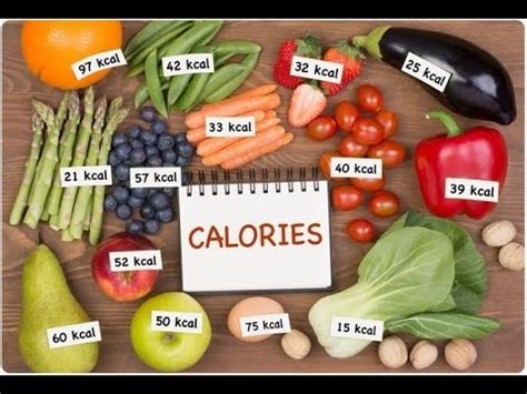 calculating calories  food    calorie targetaesthetix nutritionvideo youtube