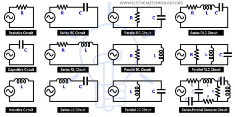 electric circuit types  circuits  network