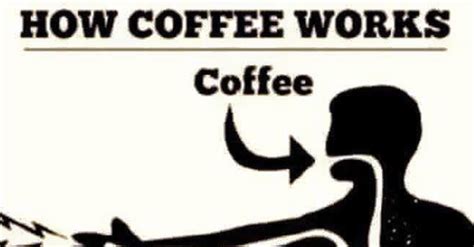 here are 30 more hilarious coffee memes to perk up your day 22 words