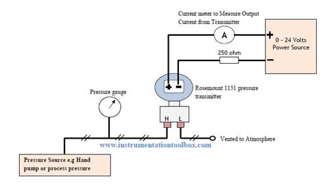 level transmitter wiring diagram