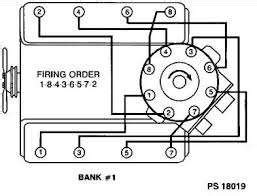 chevy engine firing order diagram fixya
