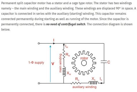 comparing shaded pole psc  ec motors