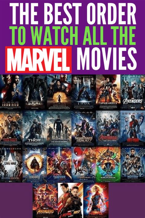 printable marvel movies  order lists release  chronological