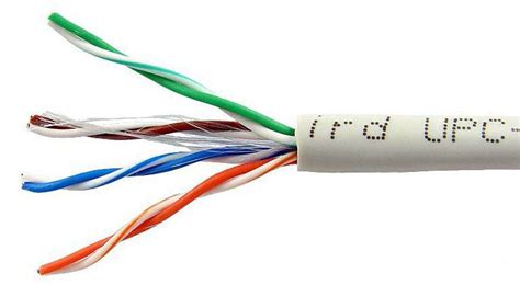pengertian kabel lan fungsi jenis   membuatnya pt data global komukatama