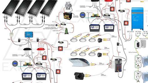 interactive solar wiring diagram  camper vans rvs  truck campers diy solar diy