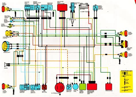 honda wiring diagram motogurumag