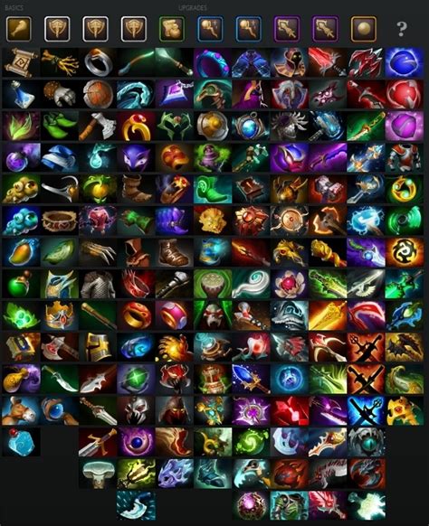 lootbear blog — which items should i buy in dota 2