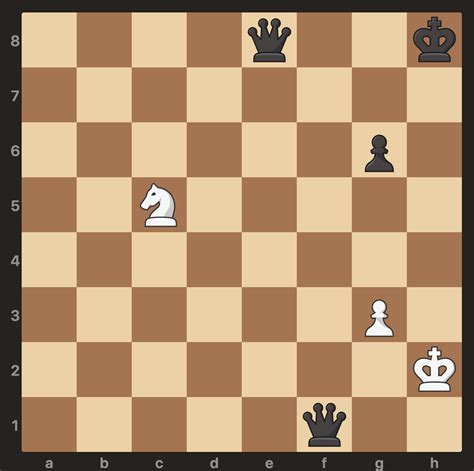 checkmate  king   king   queens chess simplified