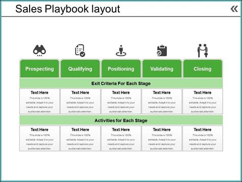 sales playbook template template  resume examples pvwedova