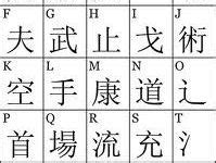 meilleures idees sur alphabet chinois alphabet chinois tatouages