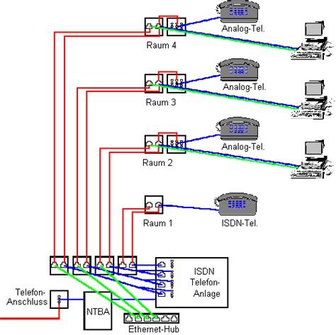 apl receptacle wiring diagram