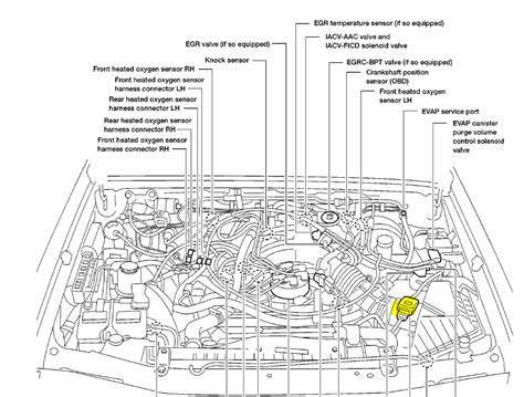 xterra engine wiring diagram