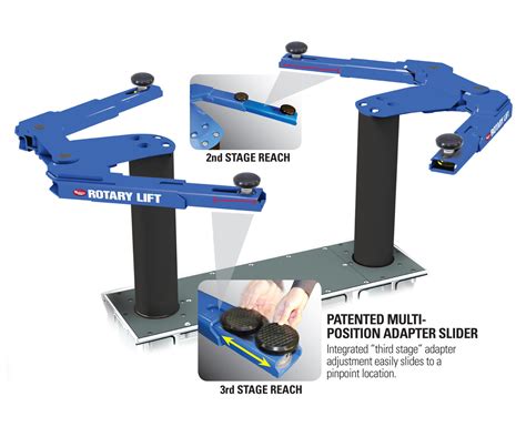 rotary lift receives  patent  trio  stage lift arms