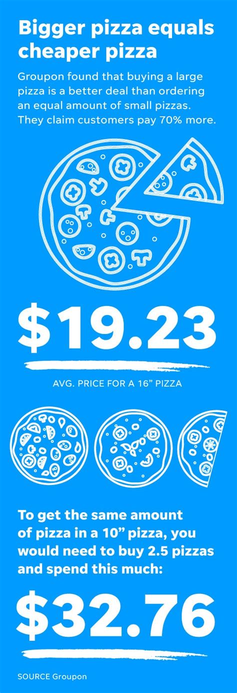 find   pizza size  offers