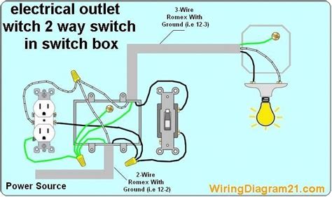switch  electrical outlet wiring diagram   wire outlet  light switch