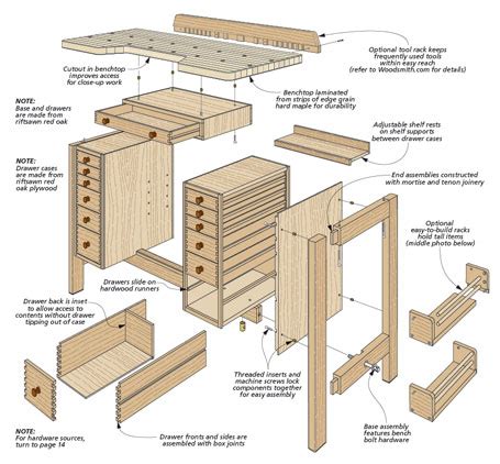 hobby bench woodworking project woodsmith plans