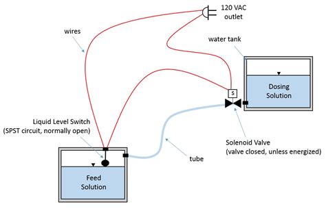 volt water heater wiring diagram collection wiring collection