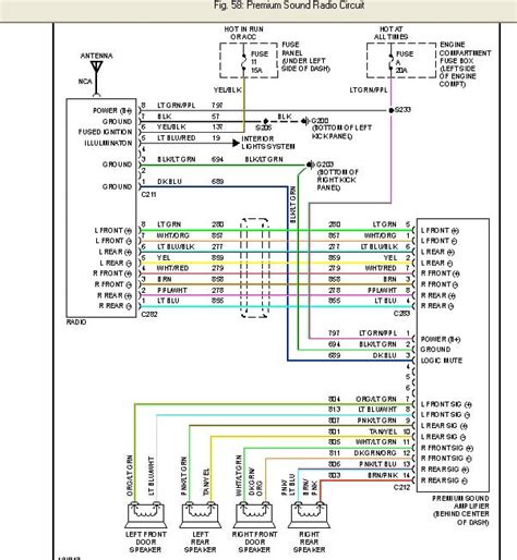 diagram radio wiring diagram   ford  mydiagramonline
