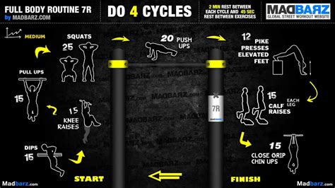 pin by dan fernandes on calisthenics calisthenics workout plan calisthenics workout routine