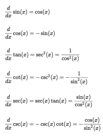 derivatives  trig functions reminder  trig identities unit  solomon xie calculus