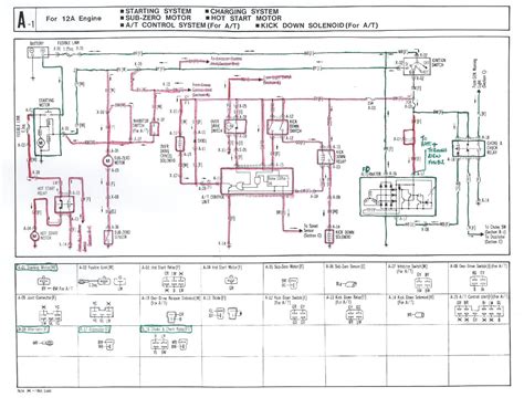 freightliner wiring schematic