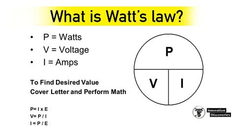 watts law