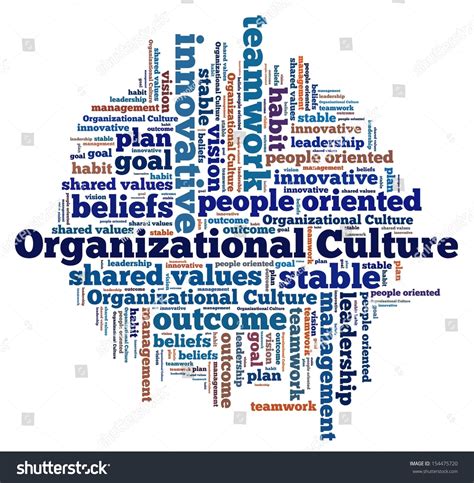 Organizational Culture Word Collage Stock Illustration 154475720