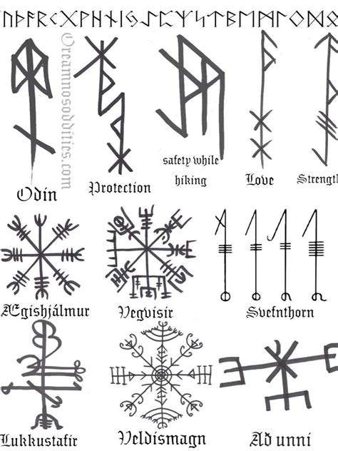 tattoo uploaded  wonderland valkyrie runis symbology