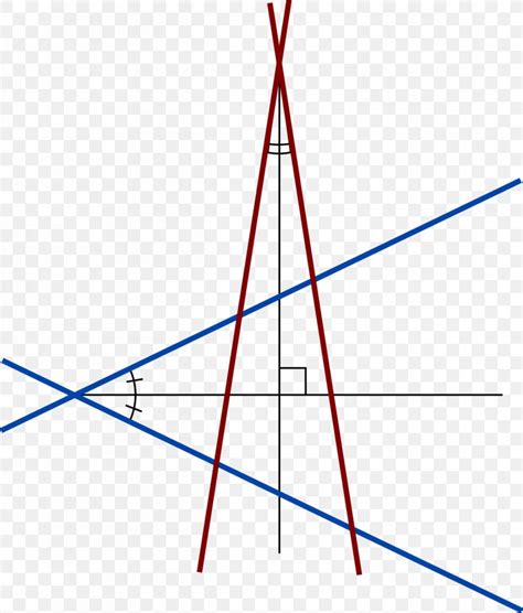 antiparallel triangle  mathematics png xpx antiparallel area astronomy