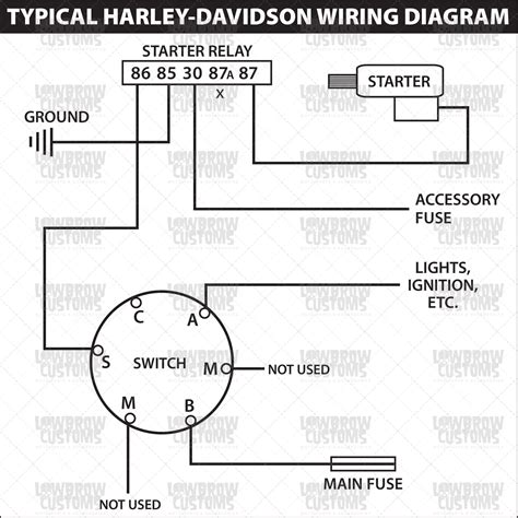 motorcycle ignition switch wiring diagram cadicians blog