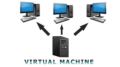virtual machine techyvcom