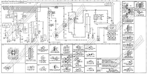 ford  wiring diagrams explained wiring diagrams ford truck  ford truck ford transit
