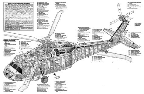 helicopter cutaways aviatsiya chertezhi  samolet