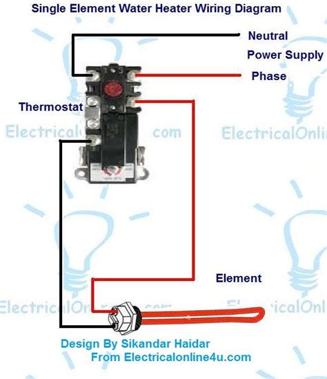 wiring diagram  rheem water heater